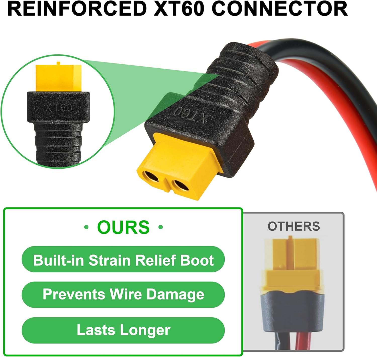JMUYTOP 3FT 12AWG XT60 Panel M - Fpv Drone Charger review and price